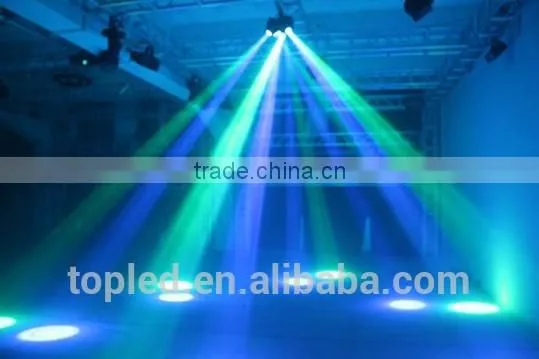 Factory Price Indoor 18x3W RGB Sound-activated LED Laser Disco Light