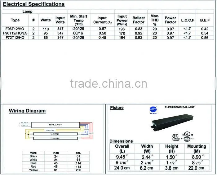 T12 34W/40W/55W/60W/75W/80W/85W/95W/100W/110W Electronic Ballast Factory(CSA Listed)