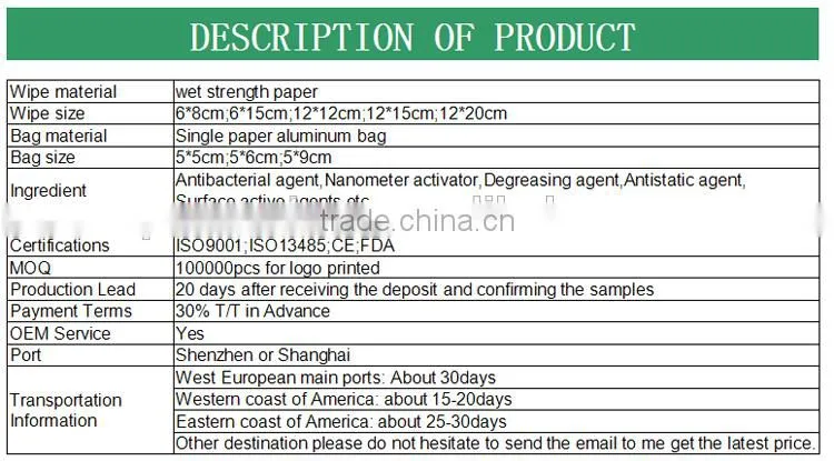 LCD& LED Screen Anti-static Cleaning Wipes