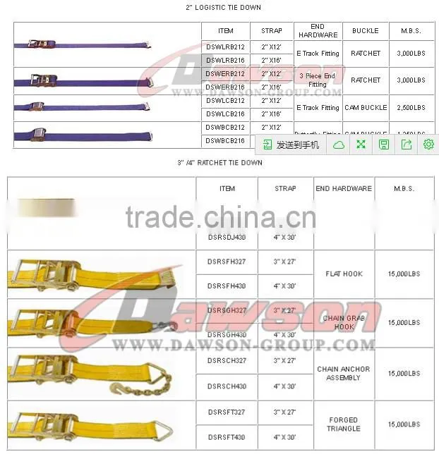 Flat Hook Ratchet tie down straps