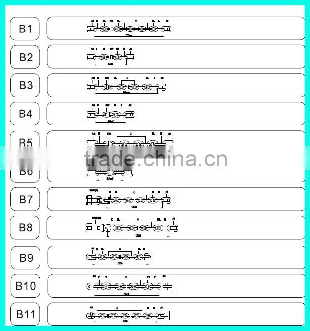 One-stop Anchor Chains Accessories shackles