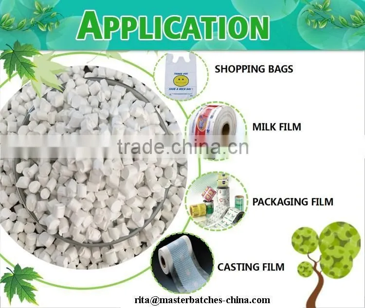 HDPE/LDPE/LLDPE white masterbatch for making packaging film and plastic bag