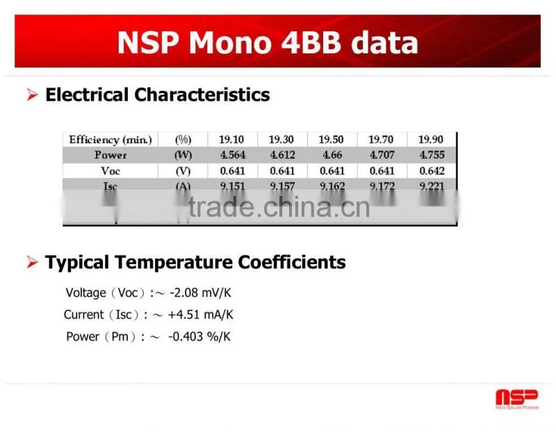 NSP Taiwan solar cells 4BB 156 mono solar cells