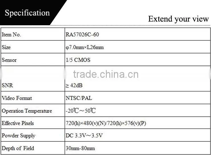 Lens on side 60 degree FOV infrared LED cmos camera module