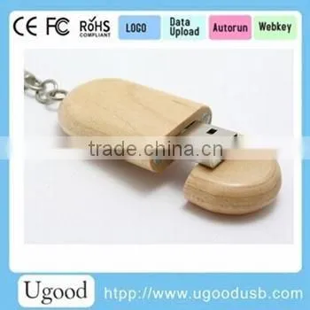 ShenZhen manufacture USB 2.0,wholesale cheap price USB flash drive bulk 1gb 2gb 4gb 8gb 16gb, USB stick, USB pen drive