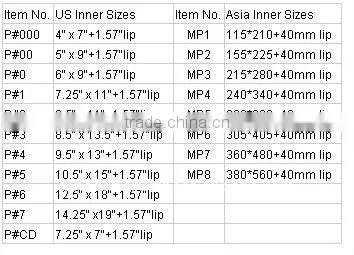 Poly bubble mailer,Co-extruded printing bubble bags