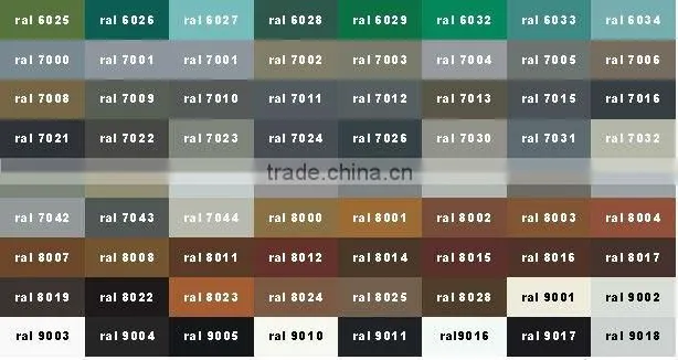 Corrugated steel roofing tile for construction real estate