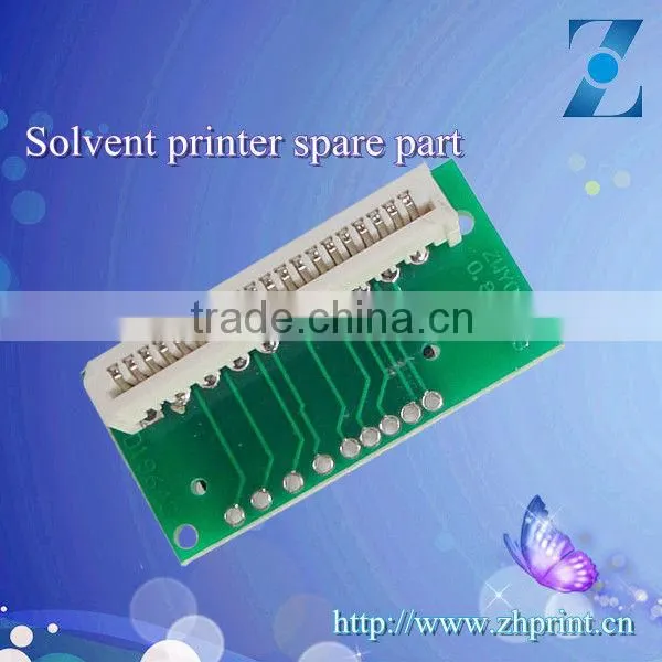 Pall Air Filter For UV Solvent Printer
