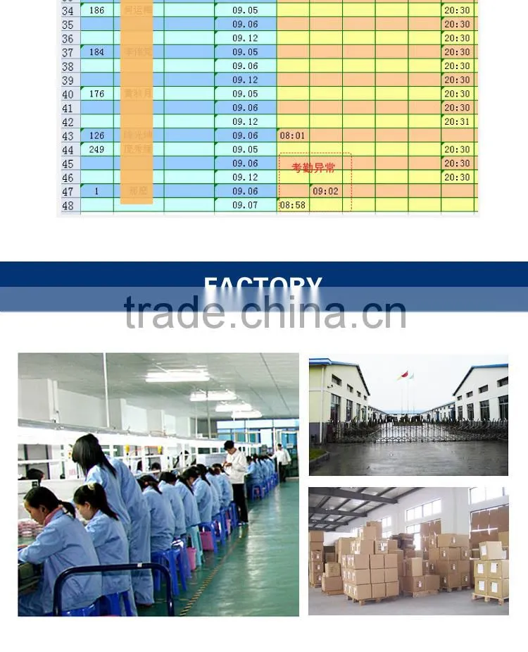 CF1200 Waterproof Fingerprint and RFID Door Security Access Control