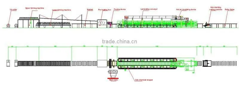 Phenolic Insulation Foam Sandwich Panel Machine