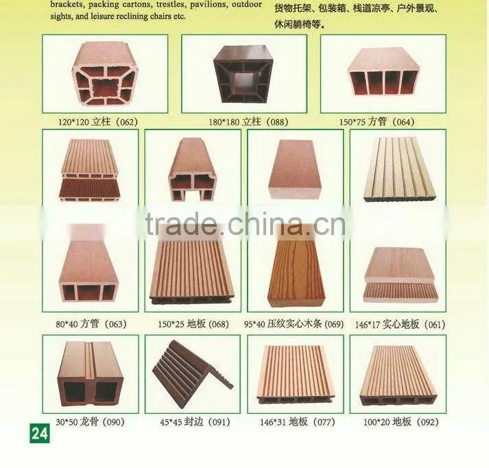 wpc laminate flooring outdoor garden