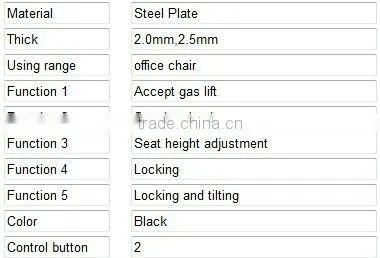 GFY160 Furniture Mechanism
