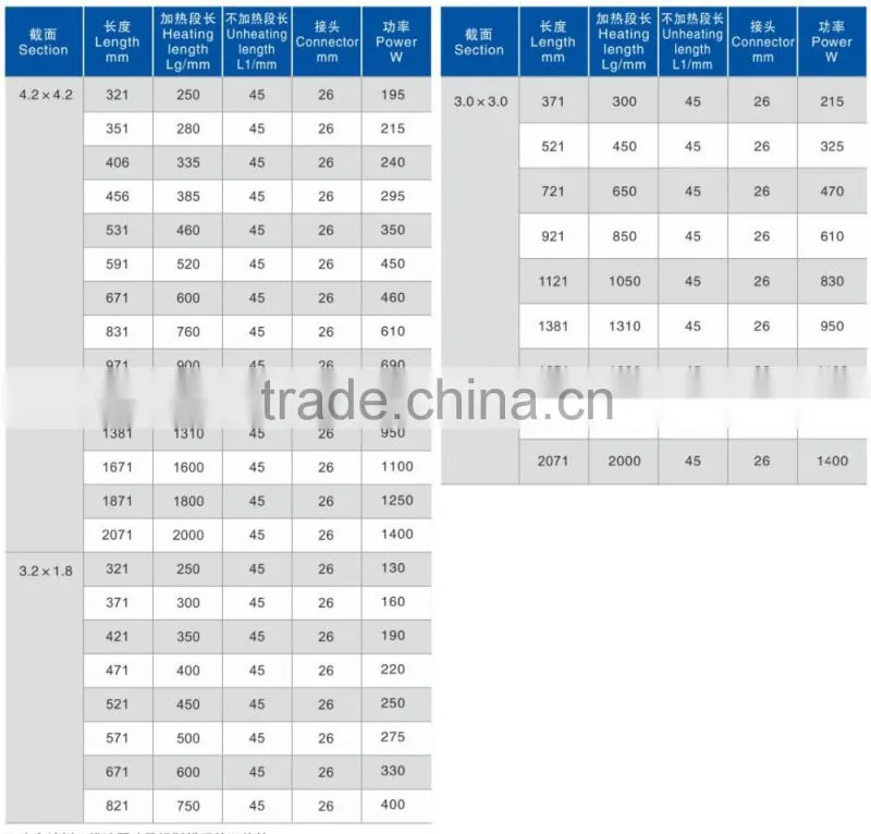 huakui Customized Industry Heating Element Electrical Coil Heater Discount Free Inspection