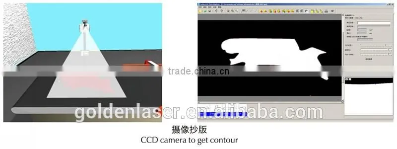 flat bed CO2 laser for genuine leather cutting