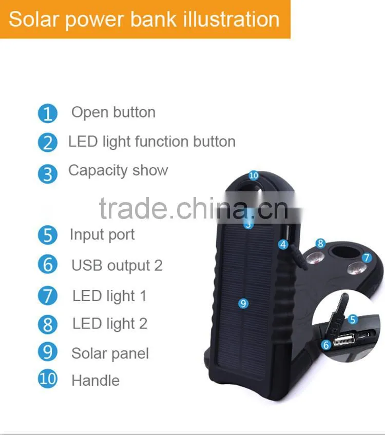 Stylish solar battery design Solar Mobile Charger,1.2w Solar Charger Power Bank