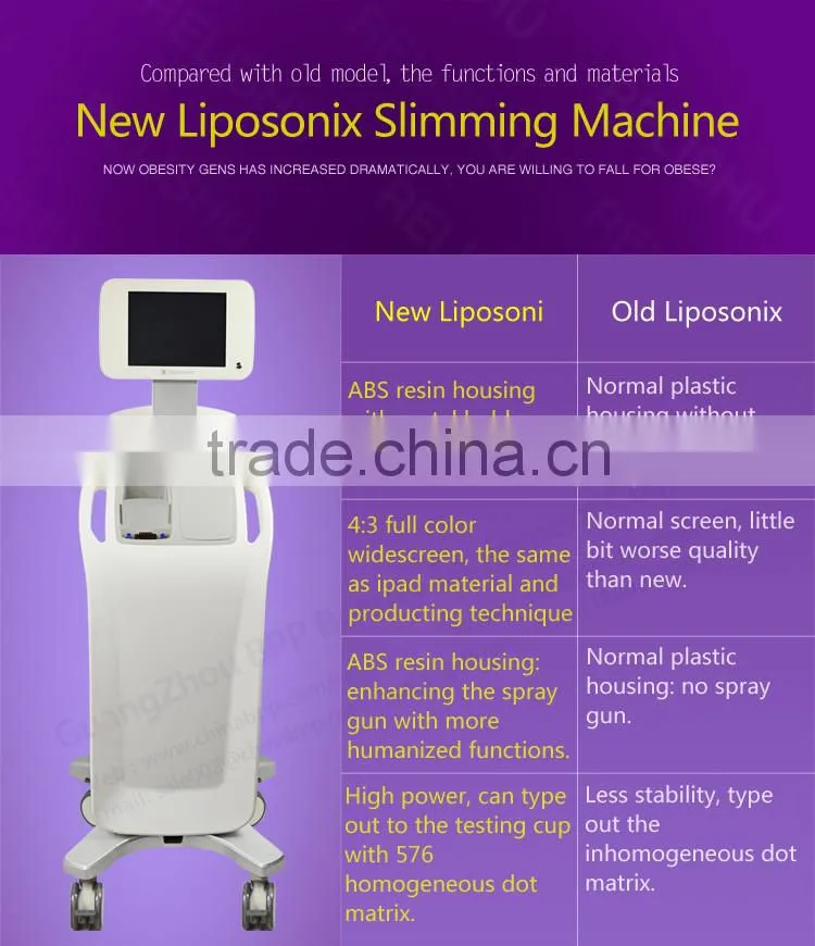 Fashionable product ultrasound hifushape for slimming skin tighten machine