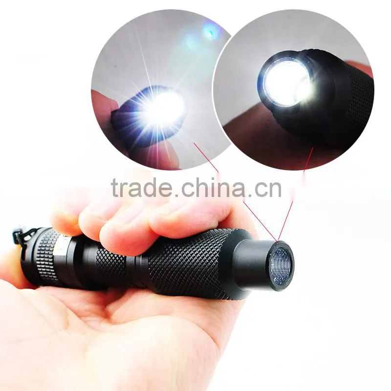 Brand New Portable Handheld LED Cold Light Source Endoscopy 3W-10W-Shelly