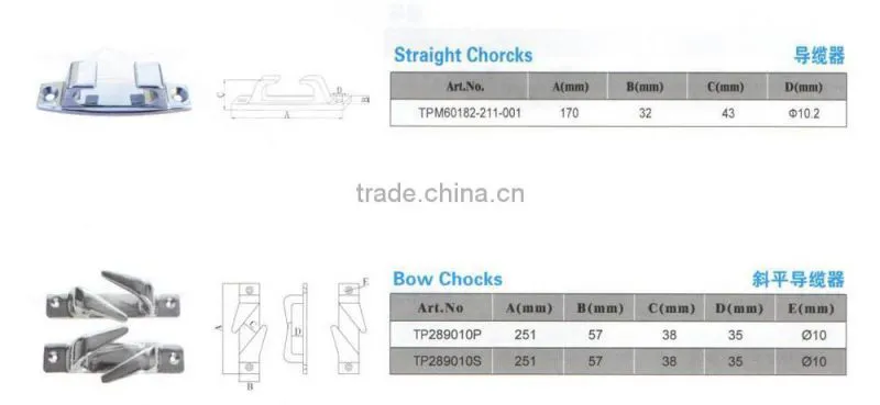 Stainless steel 316 angle chocks with two wheels,angle mooring chock