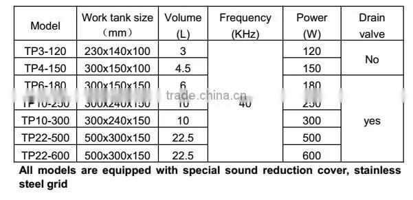 New Generation Ultrasonic wave Stainless Steel Digital Commercial Ultrasonic Cleaner