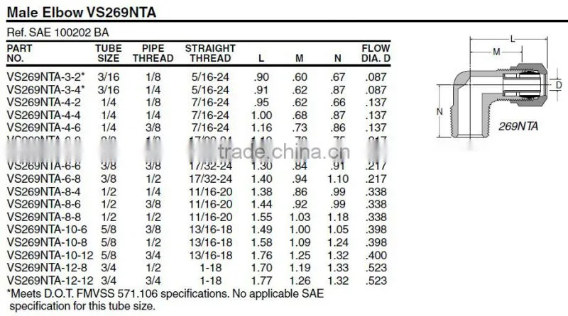 969 Male Elbow ,Air Brake Fittings for Nylon Tube, Brass valve