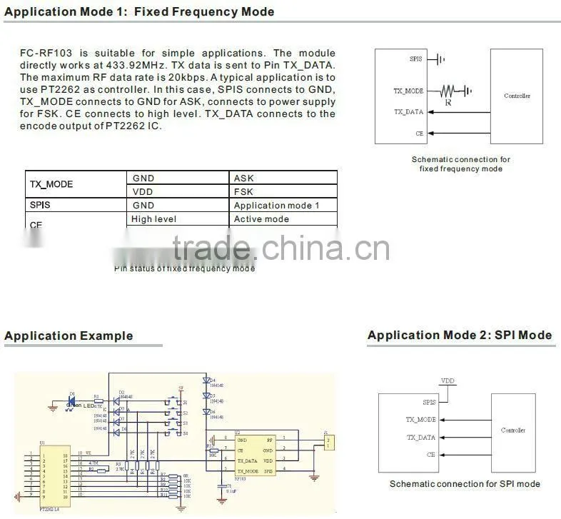 Wireless data rf Transmitter Module