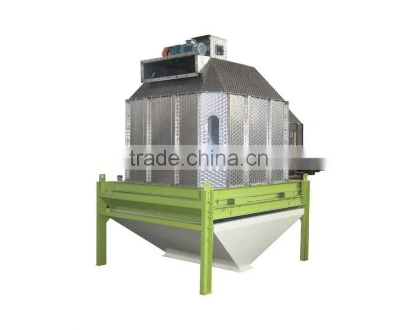 CE/ISO, SKLN counterflow cooler, manufacturer