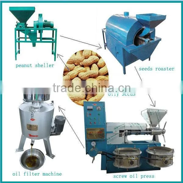 screw extrusion peanut oil press machine