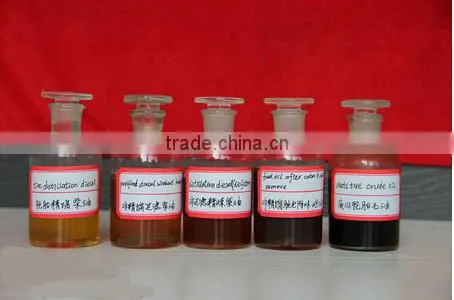 environment friendly 10tons continuous plastic recycling pyrolysis plant