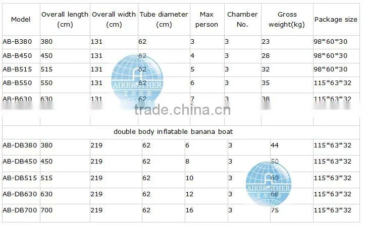 pvc material inflatable banana boat with CE