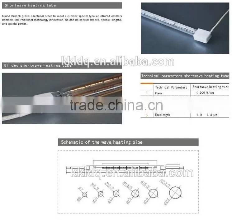 Shortwave twin tube infrared heating element