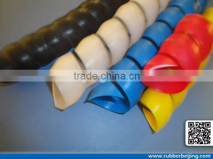 High quality PP, PE, PA spiral wrapping