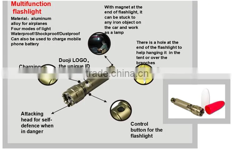Emergency tool to break car window/ Self-driving emergency tools and equipment/ Multifunction shovel with waring light