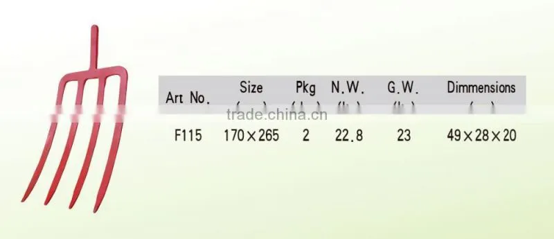 Fork F115