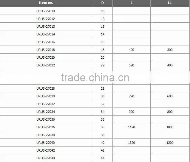 Industrial carbide auger bit woodworking bits