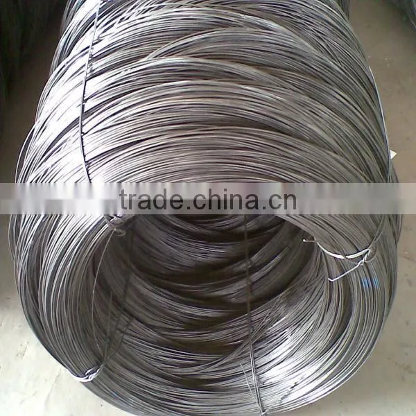 Galvanized Wire/ Electro galvanized wire/cutting wire