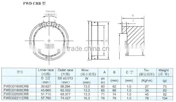 Motorcycle starter one way clutch bearing FWD331808CRS