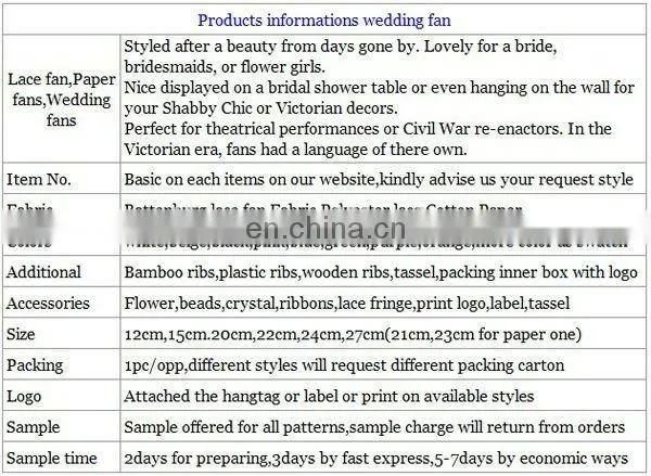 8 Inches Cotton Battenburg Lace Small Lace Fan Wedding Favors Gifts Fan