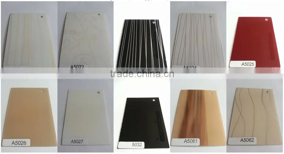MDF Panel/ Acrylic UV MDF Board /High Gloss MDF Panel