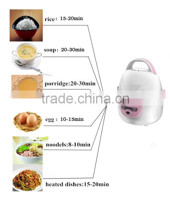 2015 korea Home Use Rice Cooker