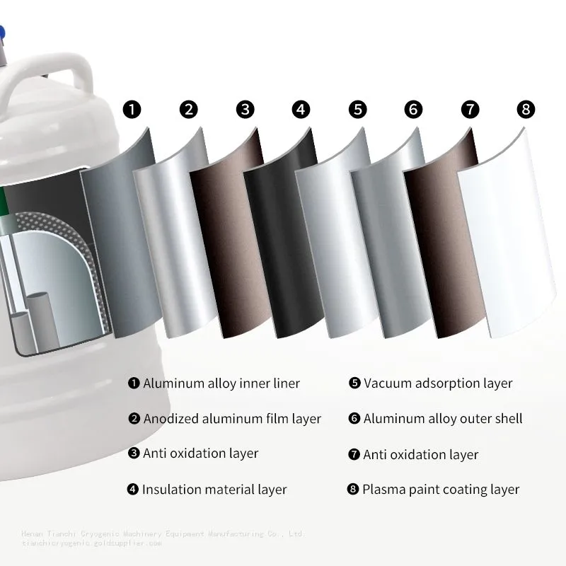 TcCryo cryostorage tank Multi-layer insulation