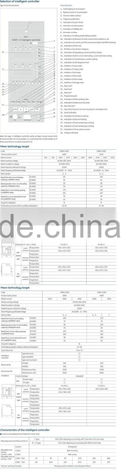 CA Series Intelligent Universal Circuit Breaker,CAW1 Series ACB