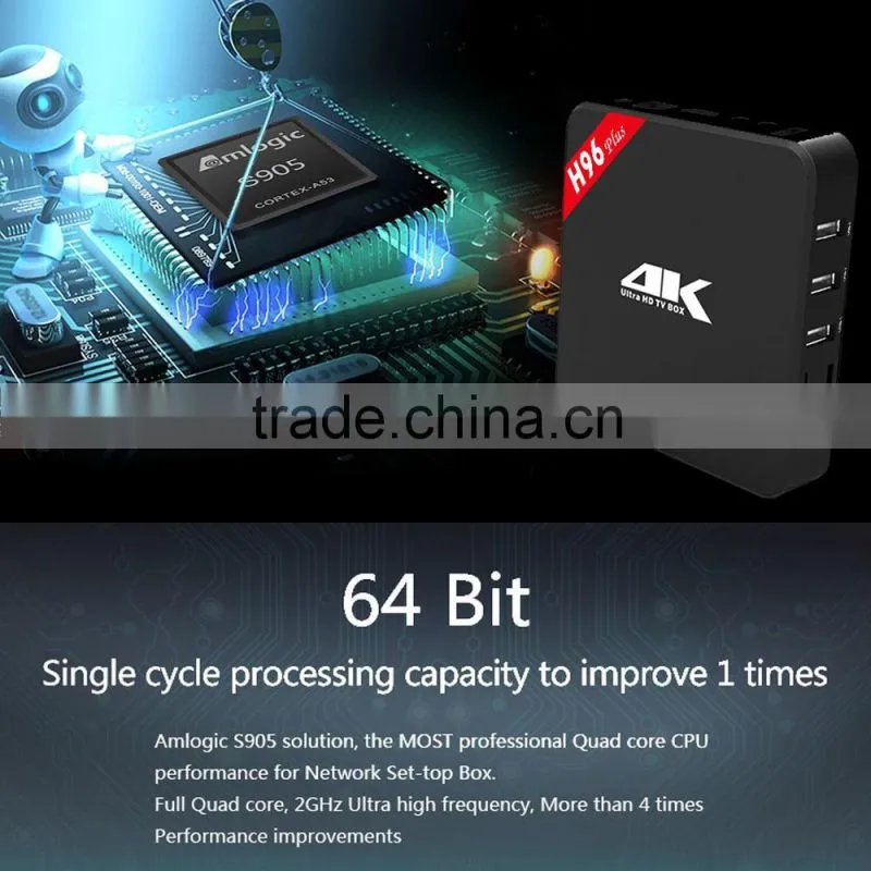 Vensmile Amlogic S905 Android 5.1 Smart TV Box H96 Plus Kodi 16.0 bluetooth 4.0 quad core 2GB 16GB H96 Plus