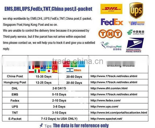 100% AAA lcd screen assembly for apple iphone 6,hot selling for apple iphone 6 lcd assembly