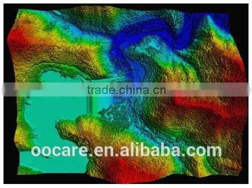 3D LIDAR and Mapping System