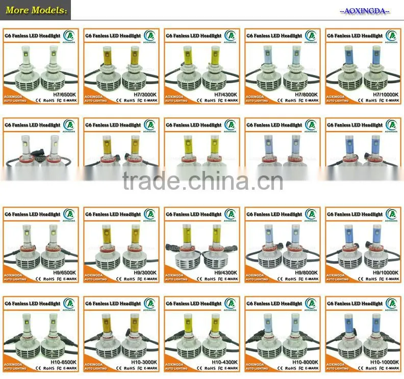 H8 G6 new generation Canbus led head light h4 h7 h8 h9 h11 h13 9004 9005 9006 9007 car led headlight kit