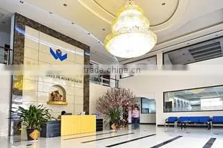 Foshan Well Plastics Co., Ltd. company overview - view 1