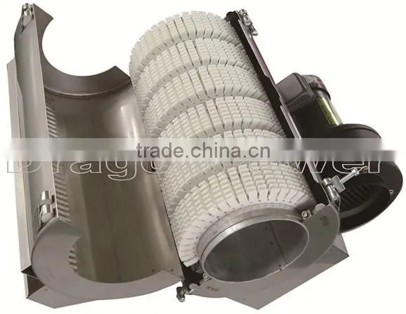 Heating ring