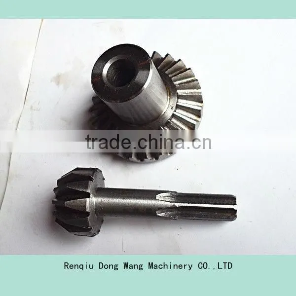 small gear