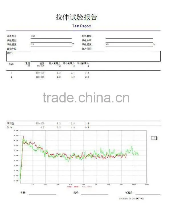 LCD Display Compression Tester