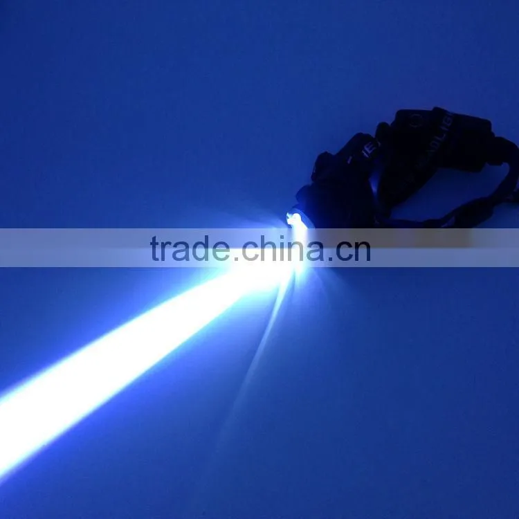 Poppas T90 xml-t6 10w rechargeable camping zoom adjustable ultra bright headlamp